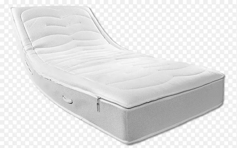 床垫床架jagodina家具.床垫