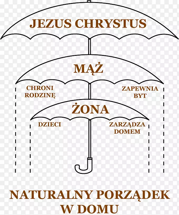 Łacińskiej w归档ececezji białostiej poriadok house家庭神