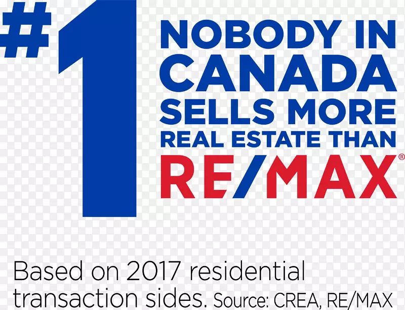 Re/max，LLC房地产代理Re/max选择Re/max西部富Nesbit