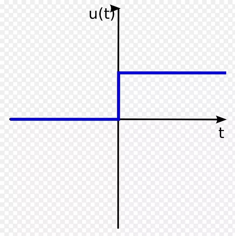 线角点字体线