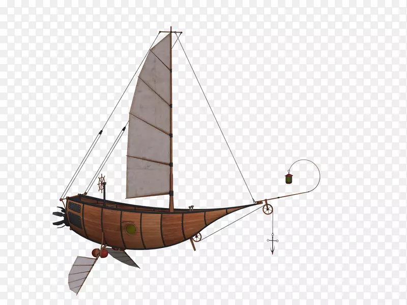 热气球飞艇-早期飞艇