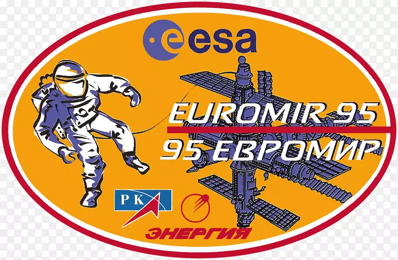 联盟-22拜科努尔宇宙发射场Euromir-95空间港-95