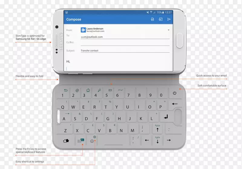 智能手机电脑键盘qwerty电话三星星系S6-三星星系A7(2017)
