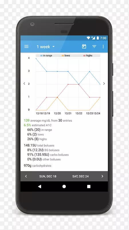 屏幕截图android-糖尿病管理