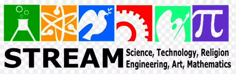 科学、技术、工程和数学蒸汽领域教育流媒体-科学、技术、工程和数学