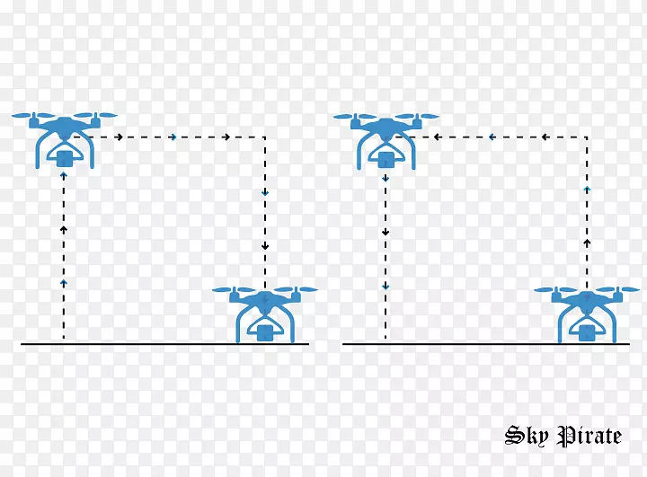 无人机飞行制导系统-图