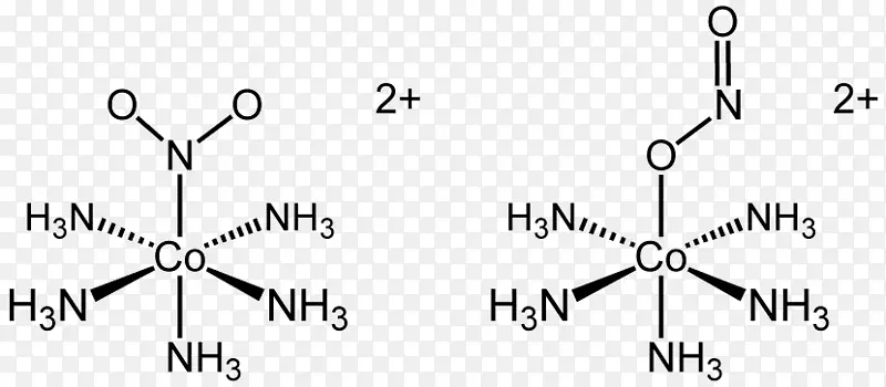 链状异构化路易斯结构配位配合物亚硝酸根配位配合物