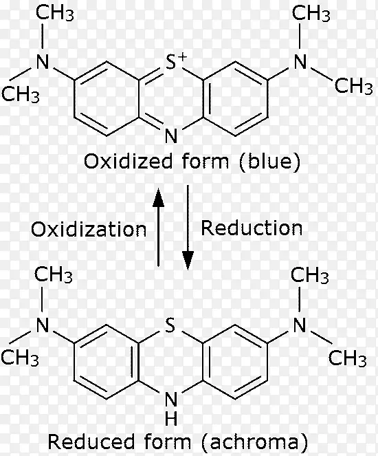 亚甲基蓝浅蓝瓶实验氧化还原透镜-光