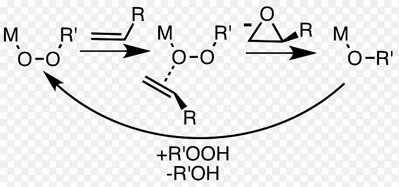 环氧乙烷烯烃环氧乙烷普拉特纳规则夏普氏环氧化环氧丙烷