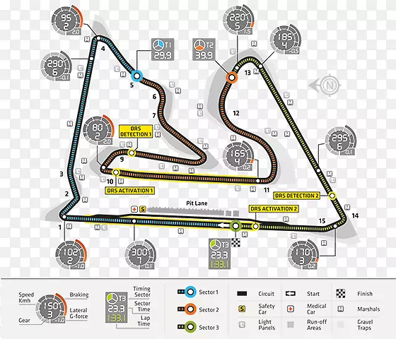 巴林国际赛道2014方程式1世界锦标赛2013年巴林大奖赛比利时大奖赛