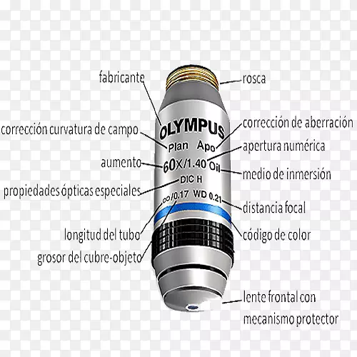 照相机镜头光学显微镜显微计算照相机镜头