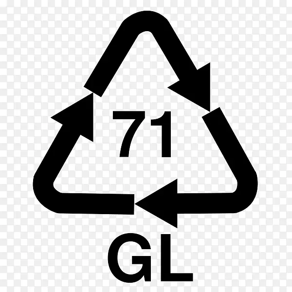 聚氯乙烯塑料聚对苯二甲酸乙二醇酯循环利用.回收.符号