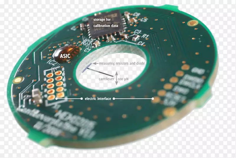 微控制器电子元件测量仪设计