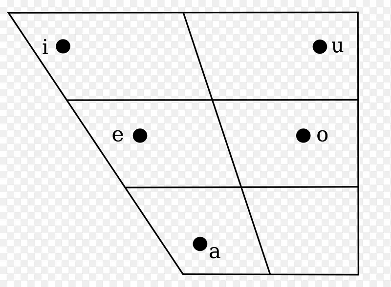 纸张白点角字体角