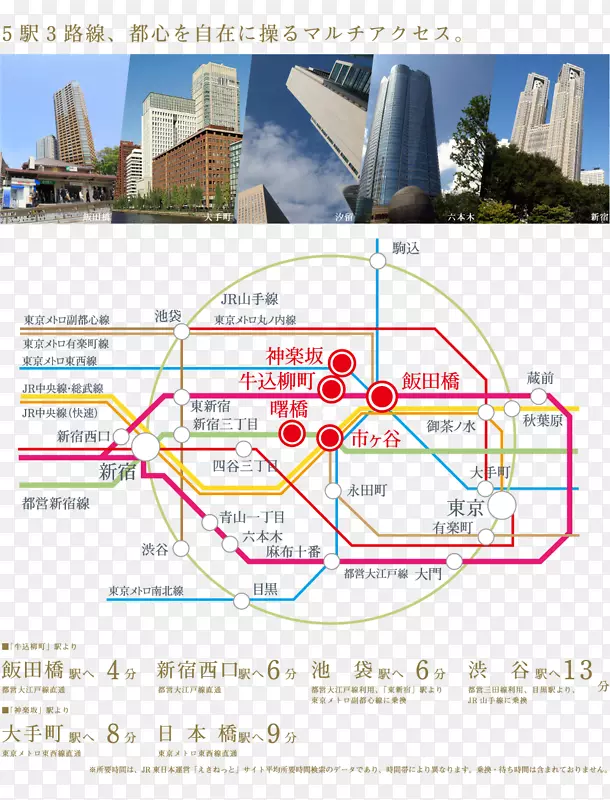 线角字形线