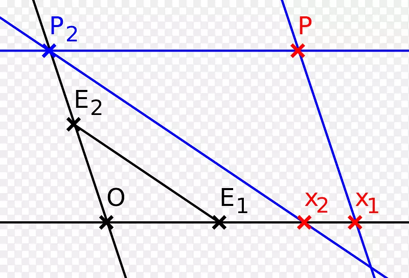 仿射平面仿射变换点三角形