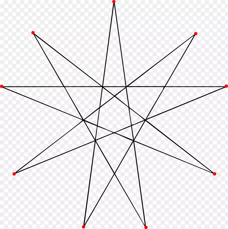 等角形星型多边形几何图形