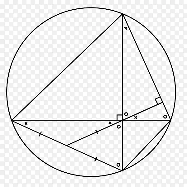 角圆Brahmagupta公式Brahmagupta定理循环四边形角