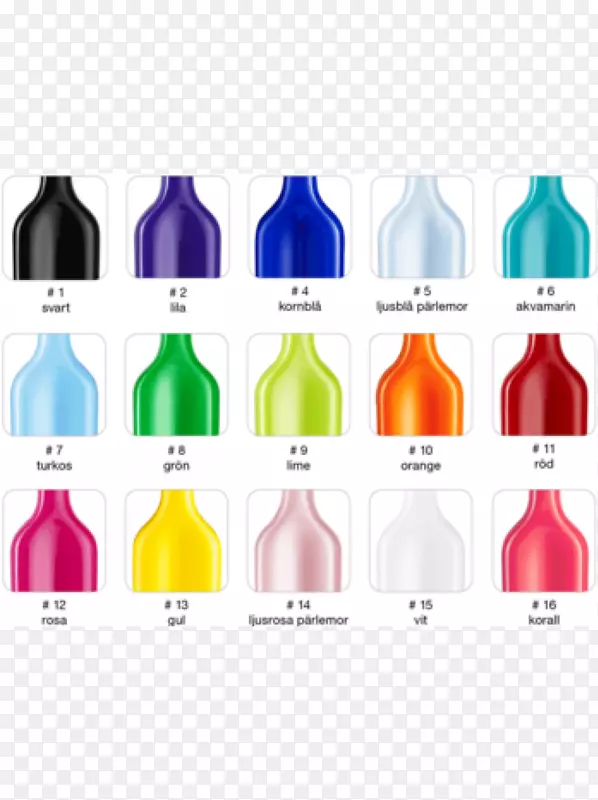 塑料瓶，玻璃瓶，液体瓶