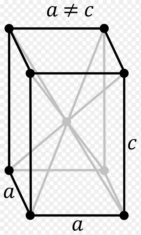 四方晶系正交晶系立方晶系Bravais晶格晶体结构四方晶系