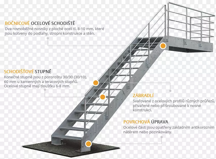 钢结构楼梯结构体系梁楼梯