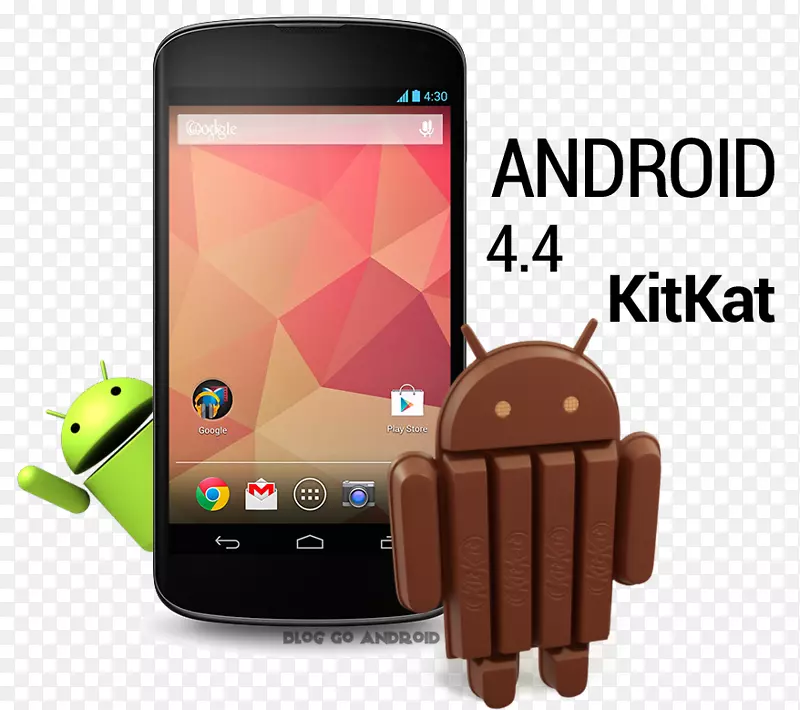Nexus 10三星星系s ii android Kitkat android棒棒糖-android