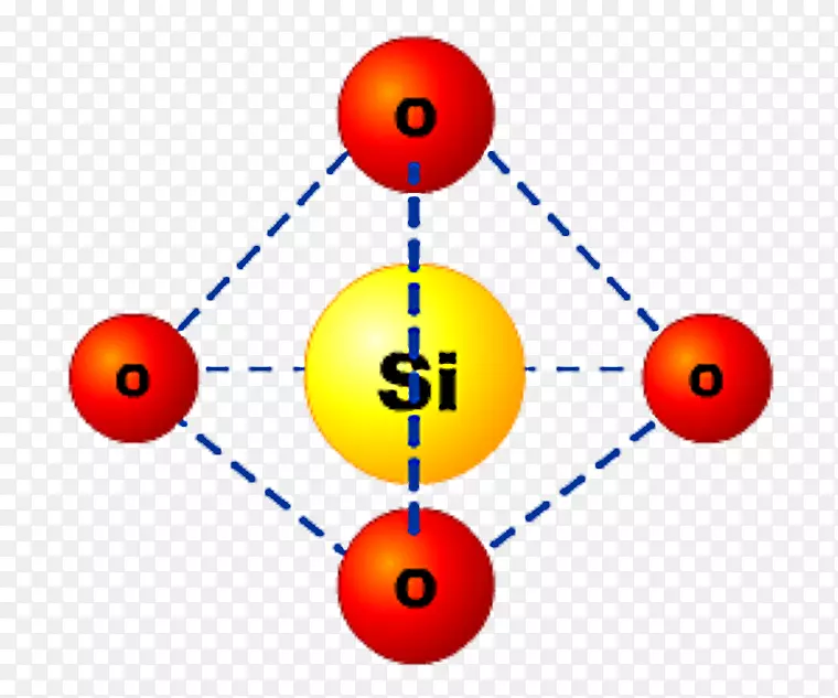 二氧化硅分子结构玻璃分子几何学玻璃