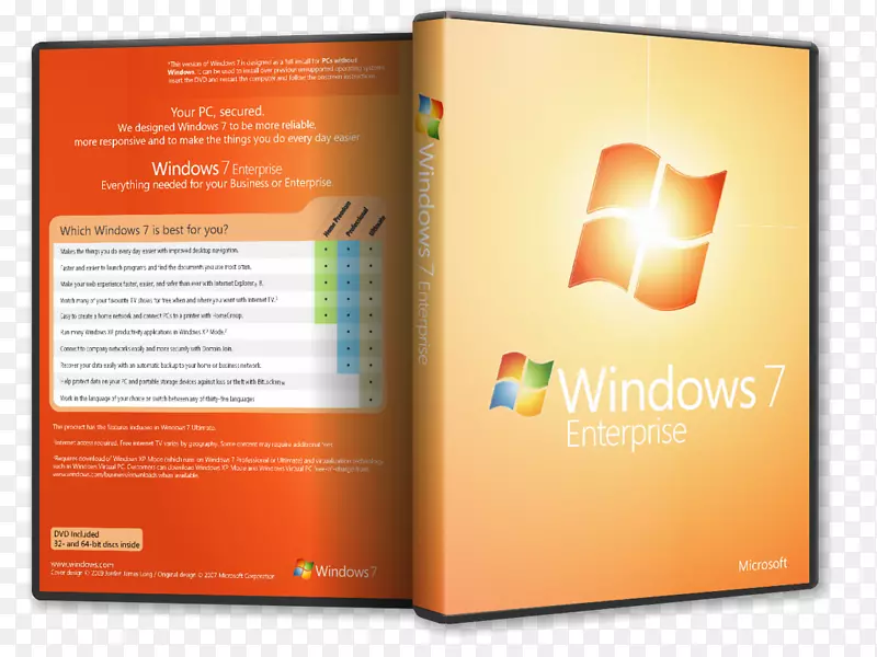 Windows 7开膛手windows vista版本-企业口号-双赢