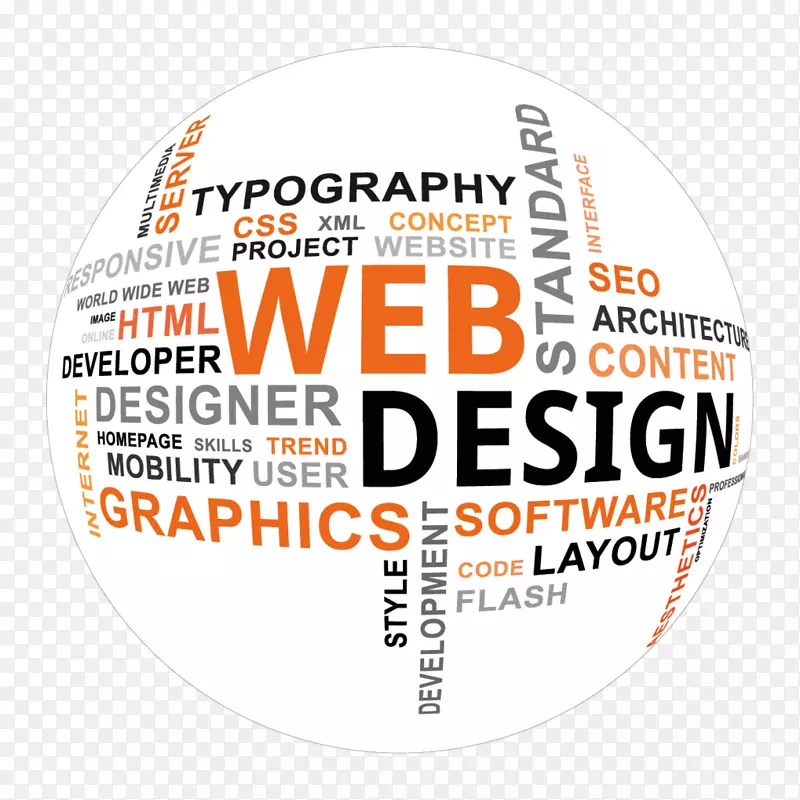 网络开发网页设计数字营销广告.网页设计