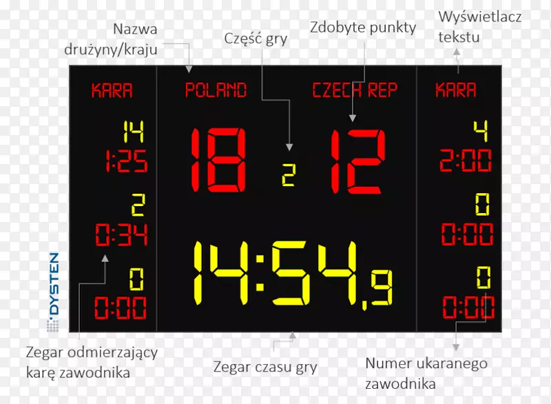 七段显示装置电子视觉显示数字时钟齐加尔