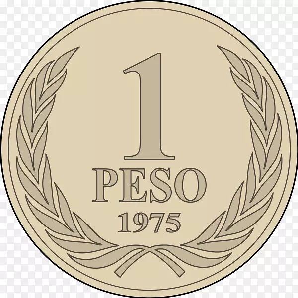 智利比索货币