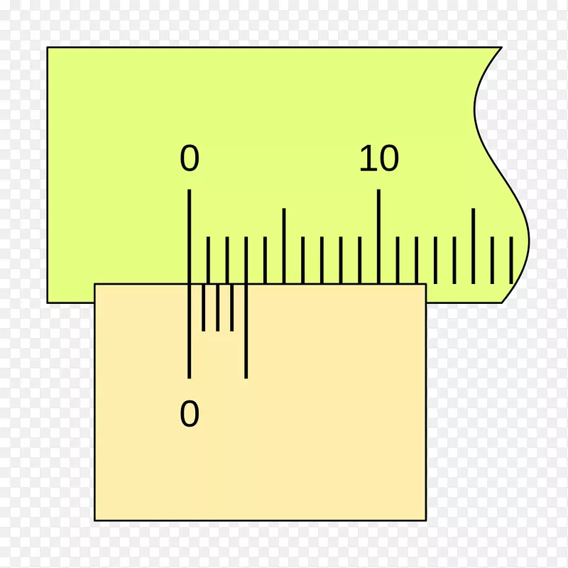 游标尺卡尺测量仪表量角器刻度