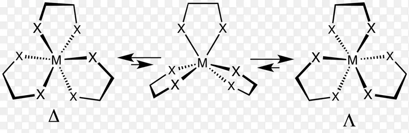 射线-荷兰扭曲液体分子八面体分子几何消旋配位配合物消旋化