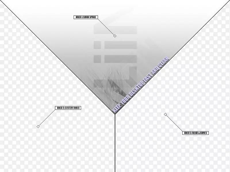 直线角点-KDE