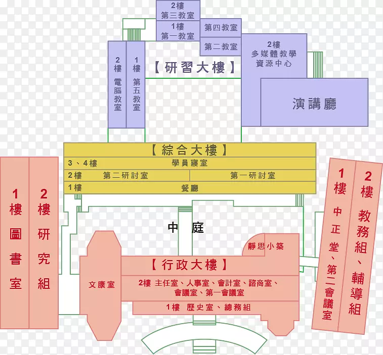 台北市教师研习中心韶山中山大厦前山公园建筑图
