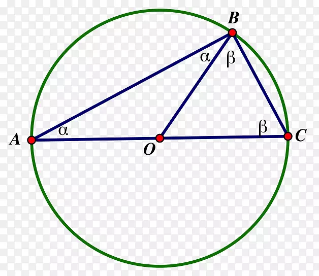 圆点角同心物体字体等腰三角形