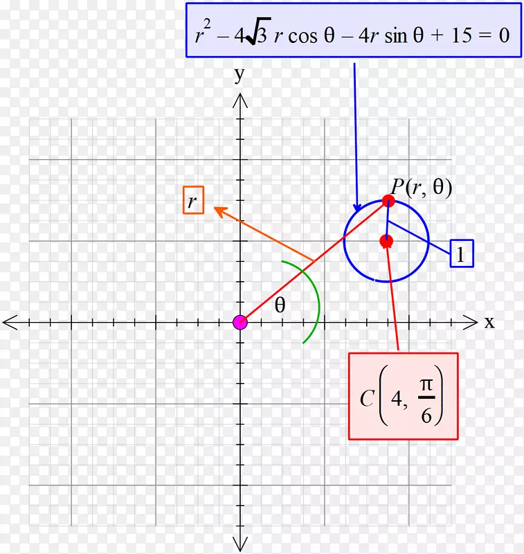 圆点面积角数学