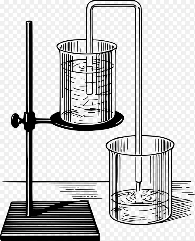 虹吸科学实验室液体化学.科学