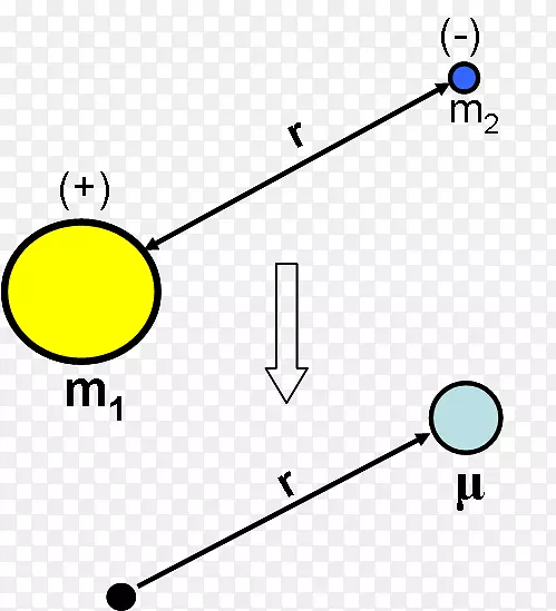 还原质量两体问题氢原子Schr dinger方程量子力学-量子物理