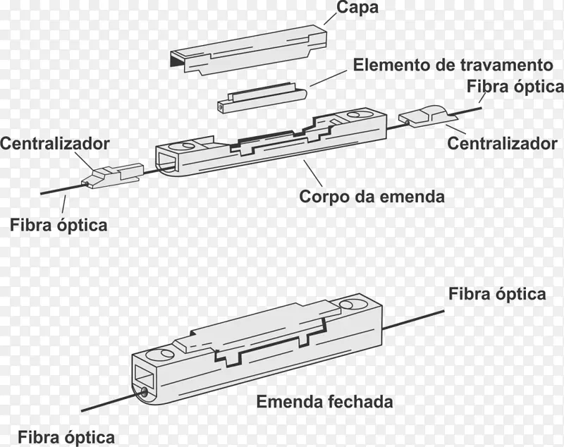 光纤力学电缆网络电缆.FIBRA光导纤维