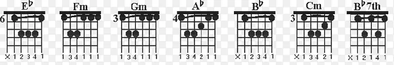 钢线角字形线