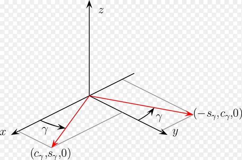 旋转构造几何点三角形