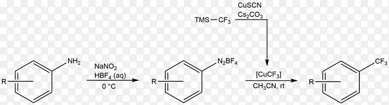 多相催化酸酰胺