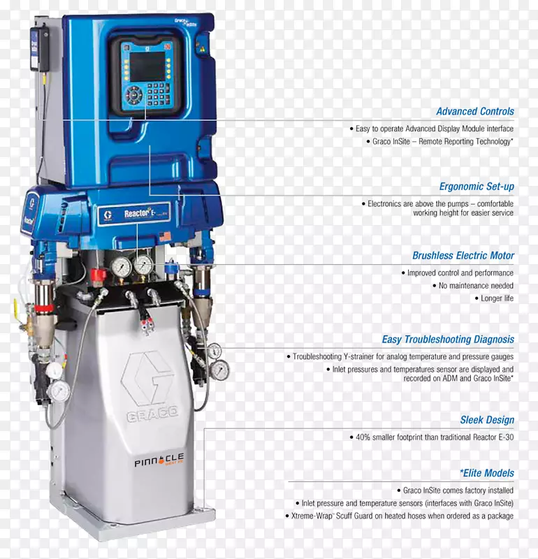 机械聚氨酯Graco喷雾泡沫泵-企业