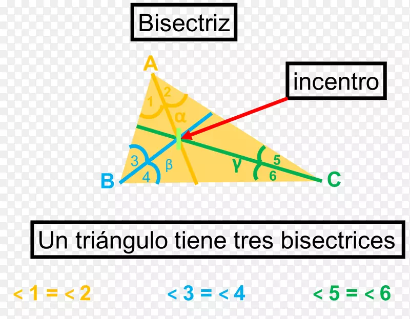 三角形aı或区域erdibitzaile-三角形