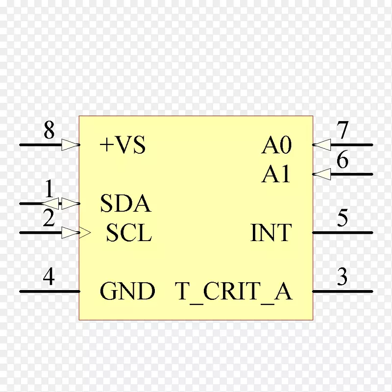 线角牌字形线