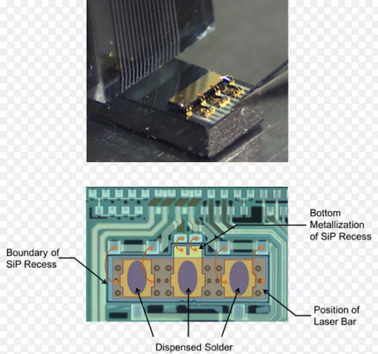 电子元器件翻转芯片集成电路和芯片工程混合硅激光器