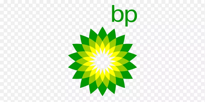 BP香港仔石油工业业务-业务