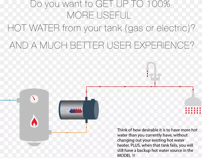 蓄热式热水蓄热池1型热水供暖电-水