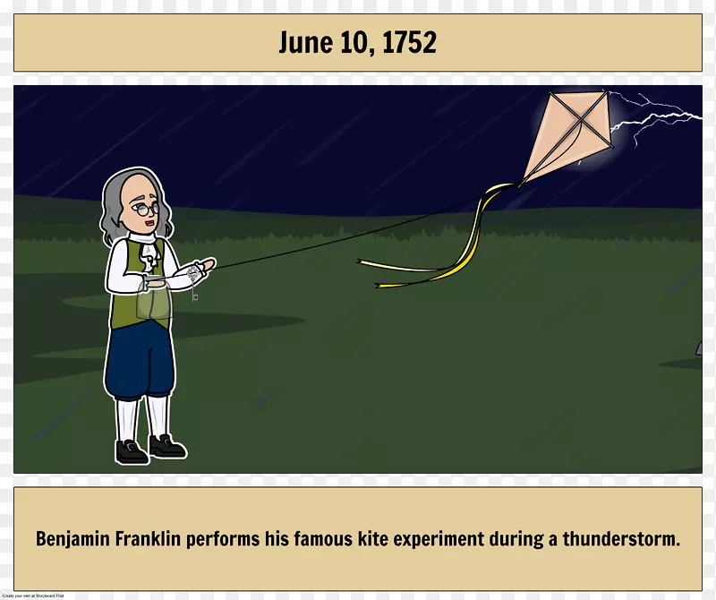 风筝实验游戏安娜沃菲尔德故事板-本杰明富兰克林